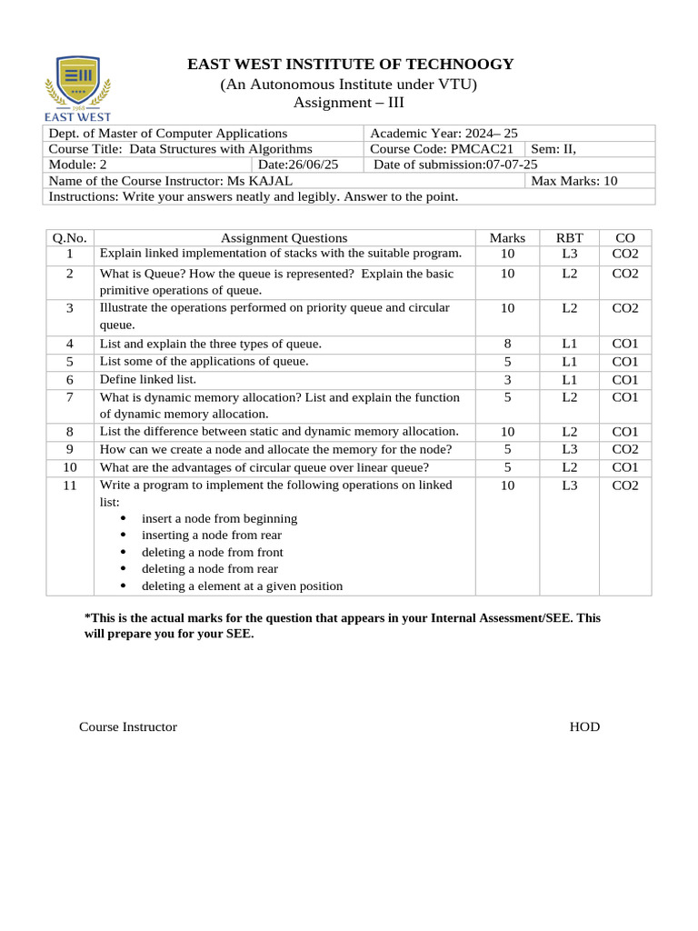 Data Structures Assignment - MCA 2024-25 | PDF