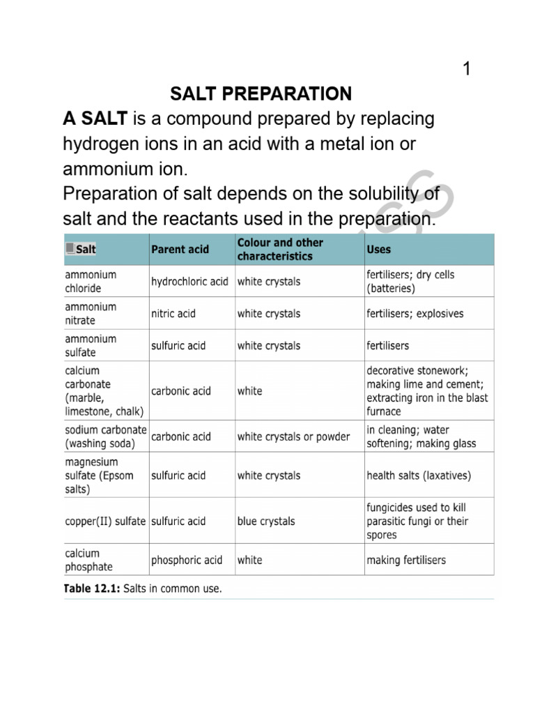 Salt Preparation Notes | PDF | Salt (Chemistry) | Acid