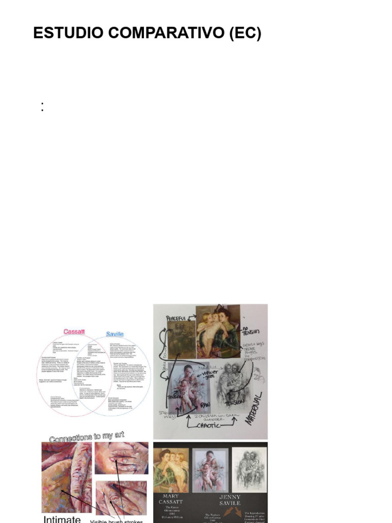 Estudio Comparativo de Obras de Arte | PDF | Obras de arte | Diseño