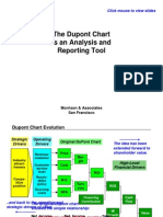 The Dupont Chart As An Analysis and Reporting Tool: Click Mouse To View Slides