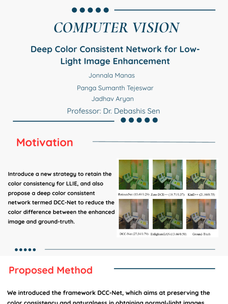 White Blue Simple Modern Enhancing Sales Strategy Presentation | PDF