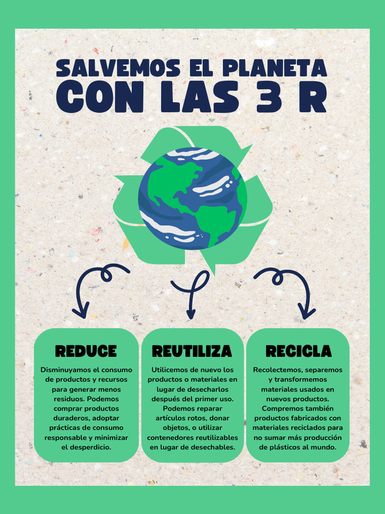 Póster Educativo de Las Tres R Del Reciclaje de Estilo Ilustrativo Gris ...