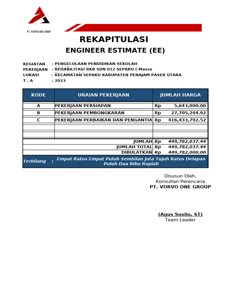 Rab Rehab SDN 012 Sepaku - 1 (RKB) | PDF