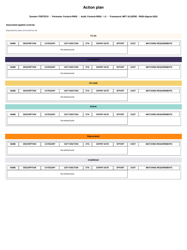 Action Plan | PDF