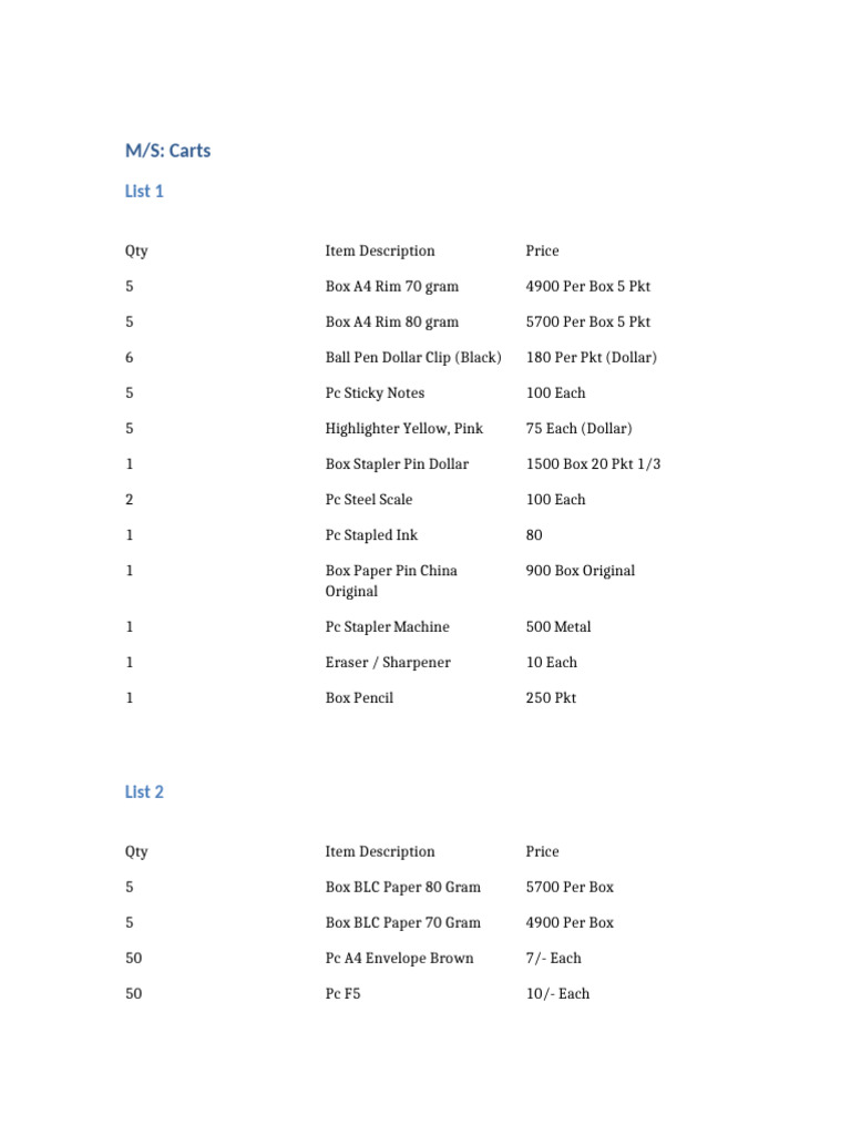 MS Carts List | PDF
