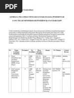 Download Lembaga Pelatihan Terakreditasi by Bagian Pembangunan Setda Hst SN88348277 doc pdf