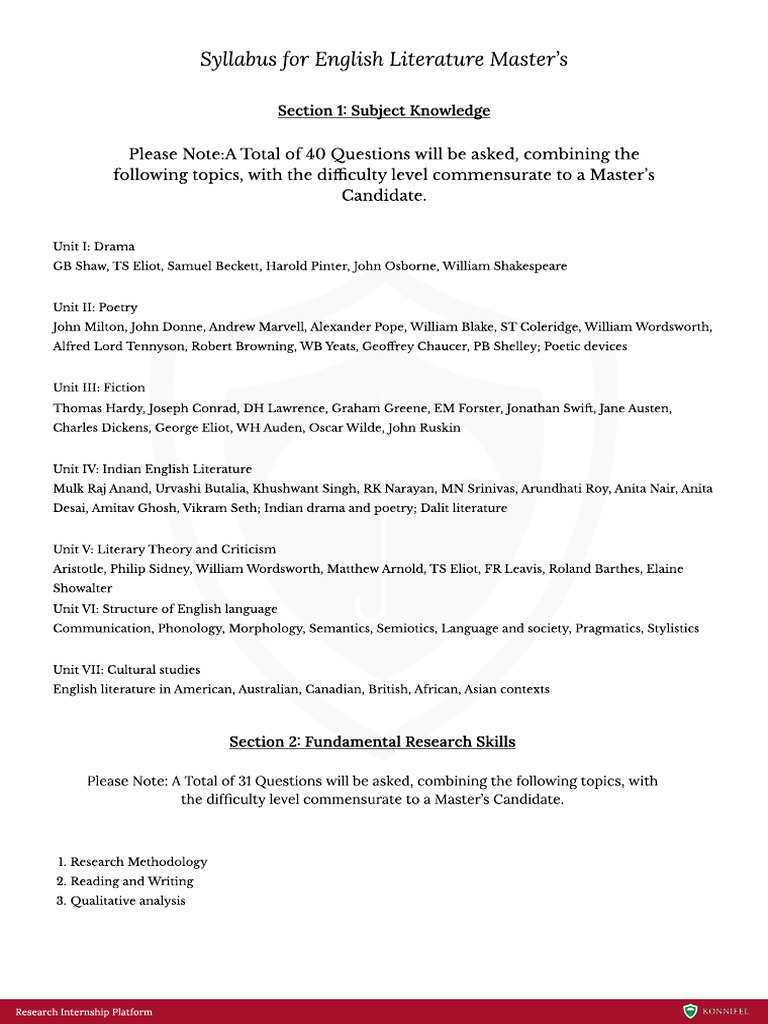MA English Literature Syllabus Overview | PDF