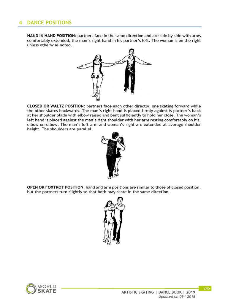Dance Positions | PDF | Skating