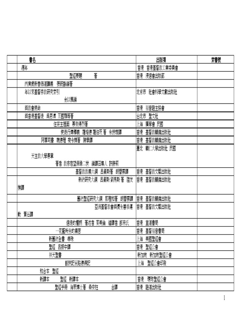 0香港浸会大学中国基督教史已刊印档案资料索引| PDF