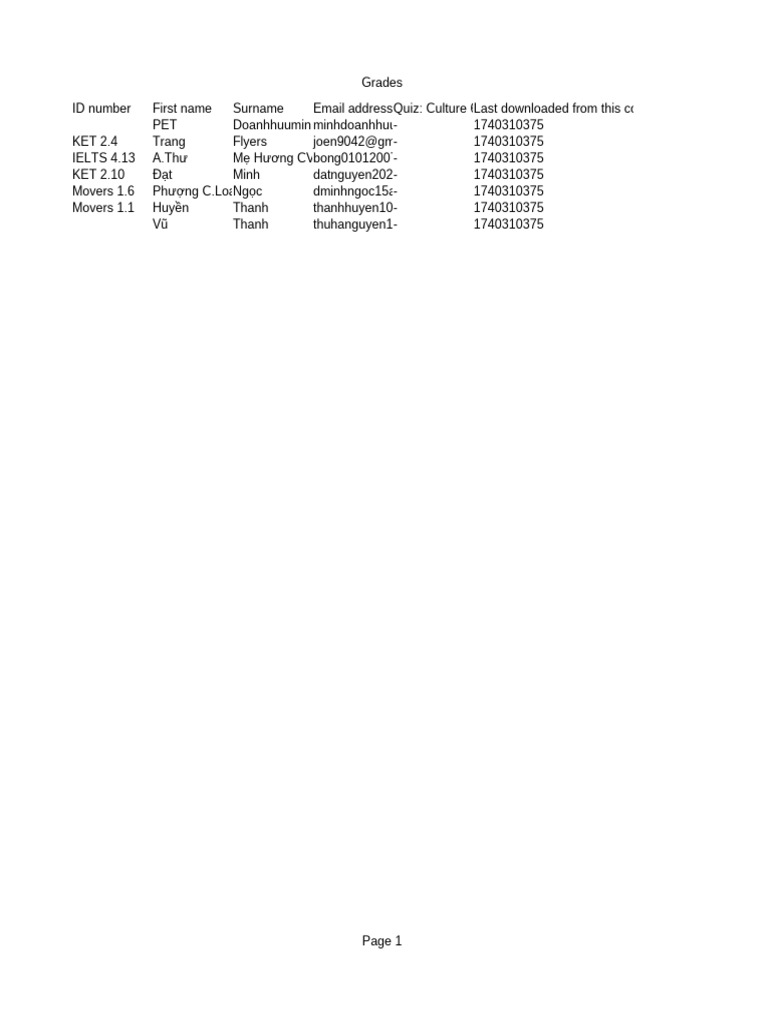 Sol. 2 U9 Grades | PDF