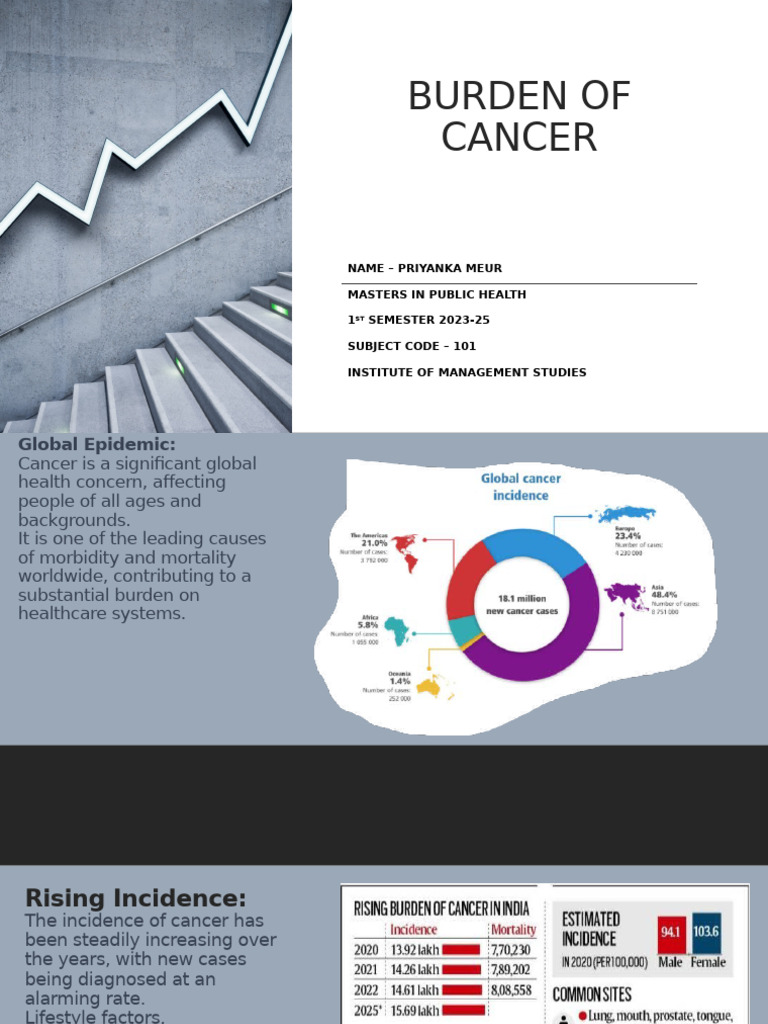 Cancer | PDF