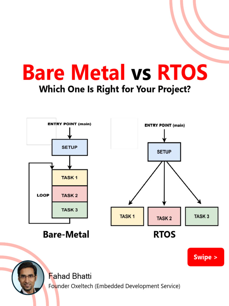 Bare Metal Vs RTOS | PDF