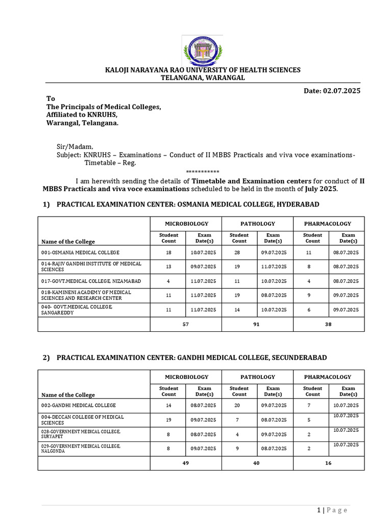 KNRUHS MBBS 2nd Year Exam Schedule 2025 | PDF | Medical School | Academia