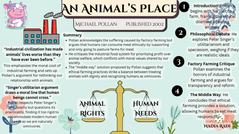 Ethical Meat Consumption Debate | PDF | Utilitarianism | Applied Philosophy