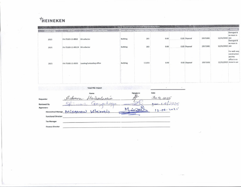 FA Divestment Form | PDF