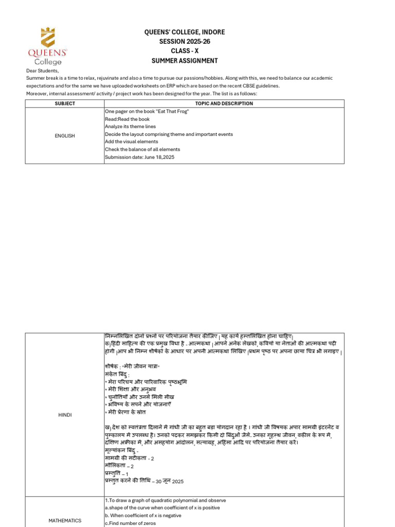 Summer Assignment Overview 2025 | PDF | Waste | Artificial Intelligence