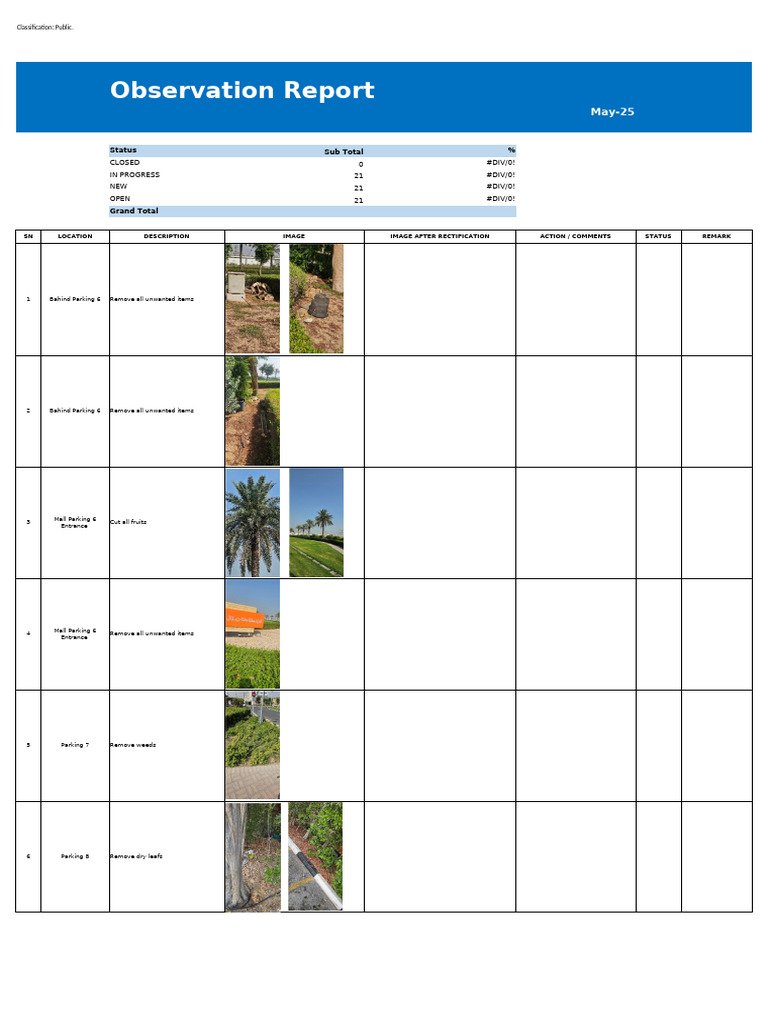 Parking Area Maintenance Report | PDF | Botany | Plants