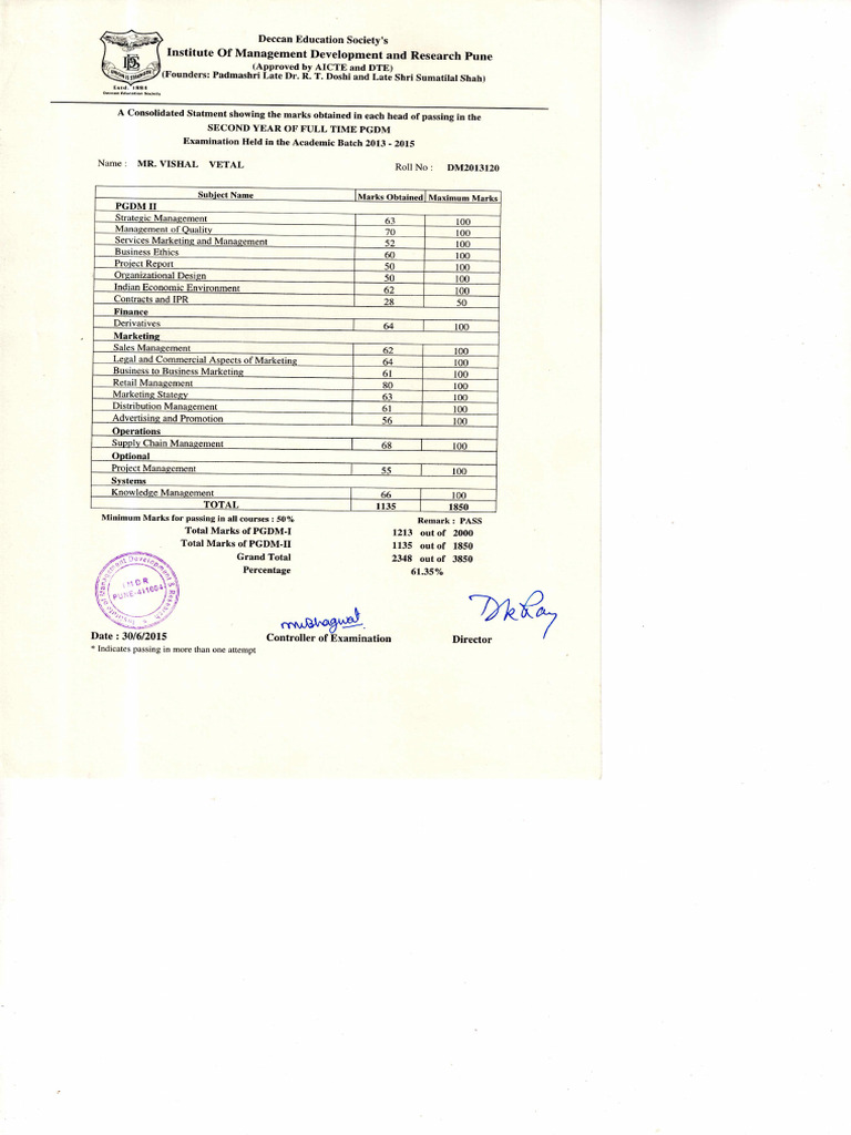 PGDM Ii | PDF
