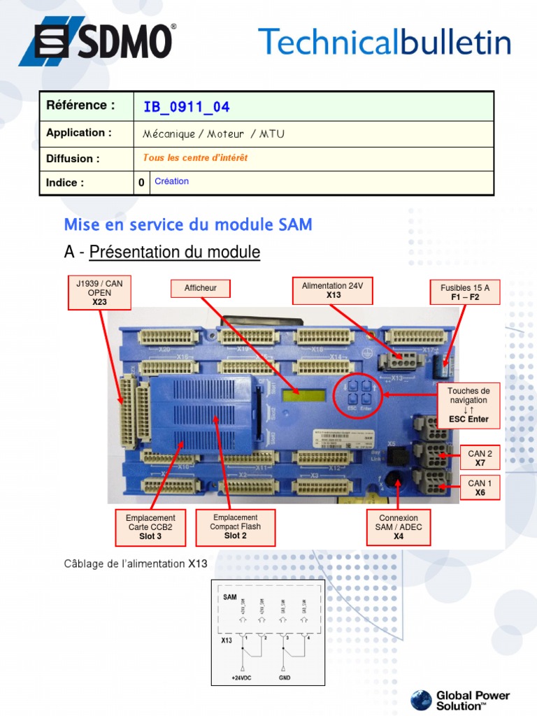 Mise en service du module SAM MTU | PDF | Mémoire flash | Ingénierie ...