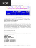 Jabatan Imigresen Malaysia  PDF