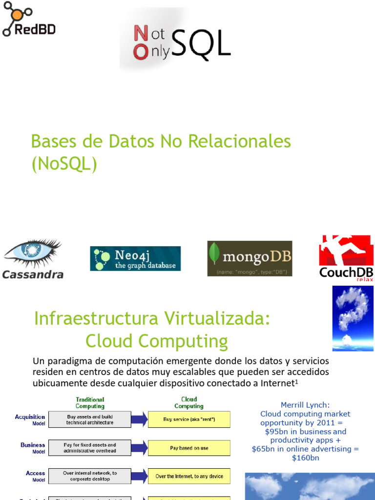 Introducción a Bases de Datos NoSQL | PDF | No Sql | Computación en la nube