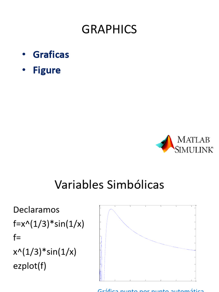 Práctica 5 - Graphics | PDF | Matemáticas