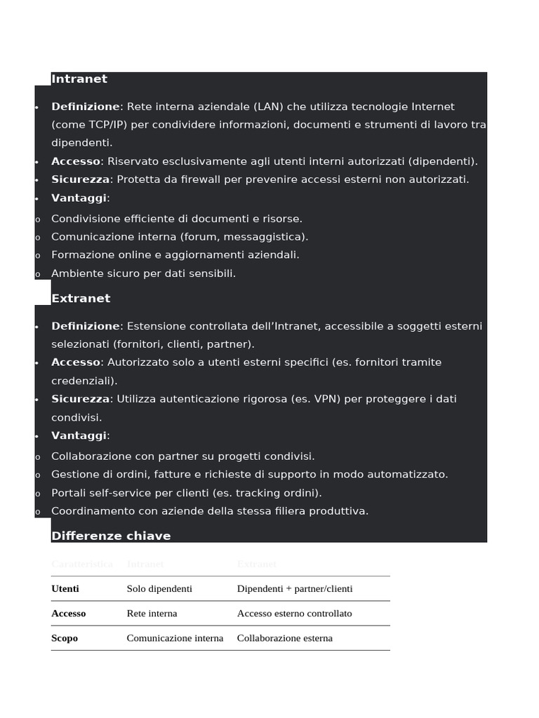 Intranet | PDF