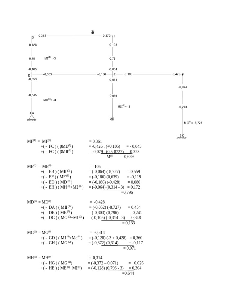 MD 0314 and MD 0348 Analysis | PDF
