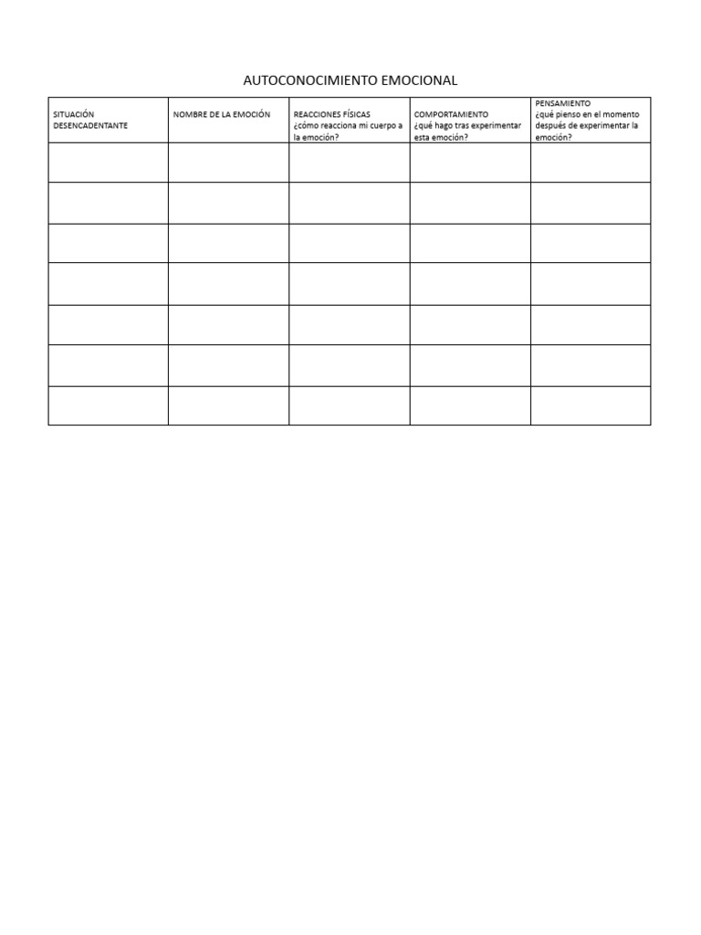 Tabla para El Autoconocimiento Emocional | PDF