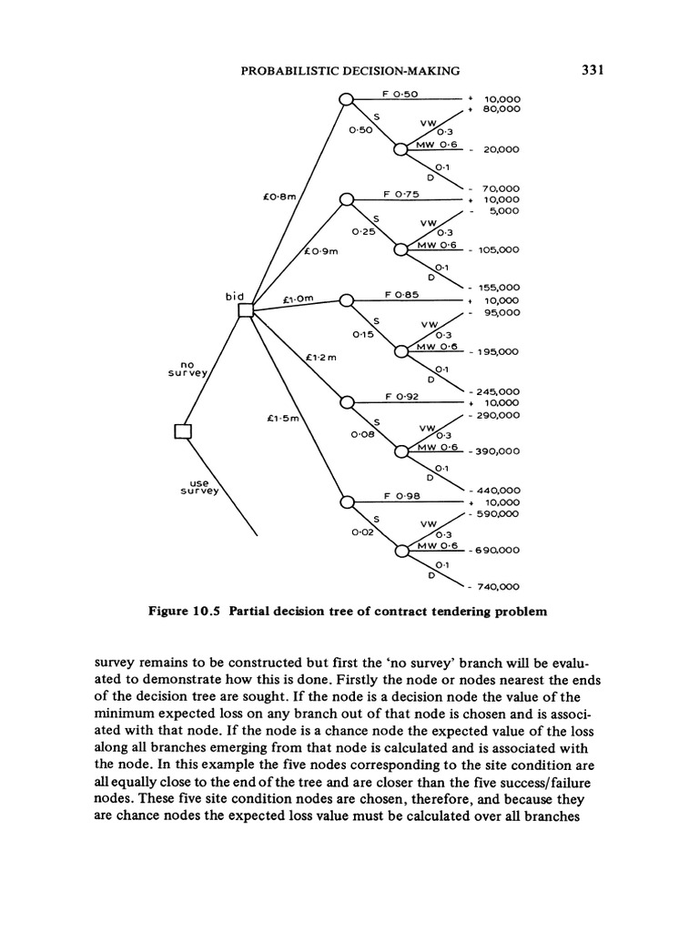 Probabilistic Decision-Making in Engineering | PDF | Probability ...