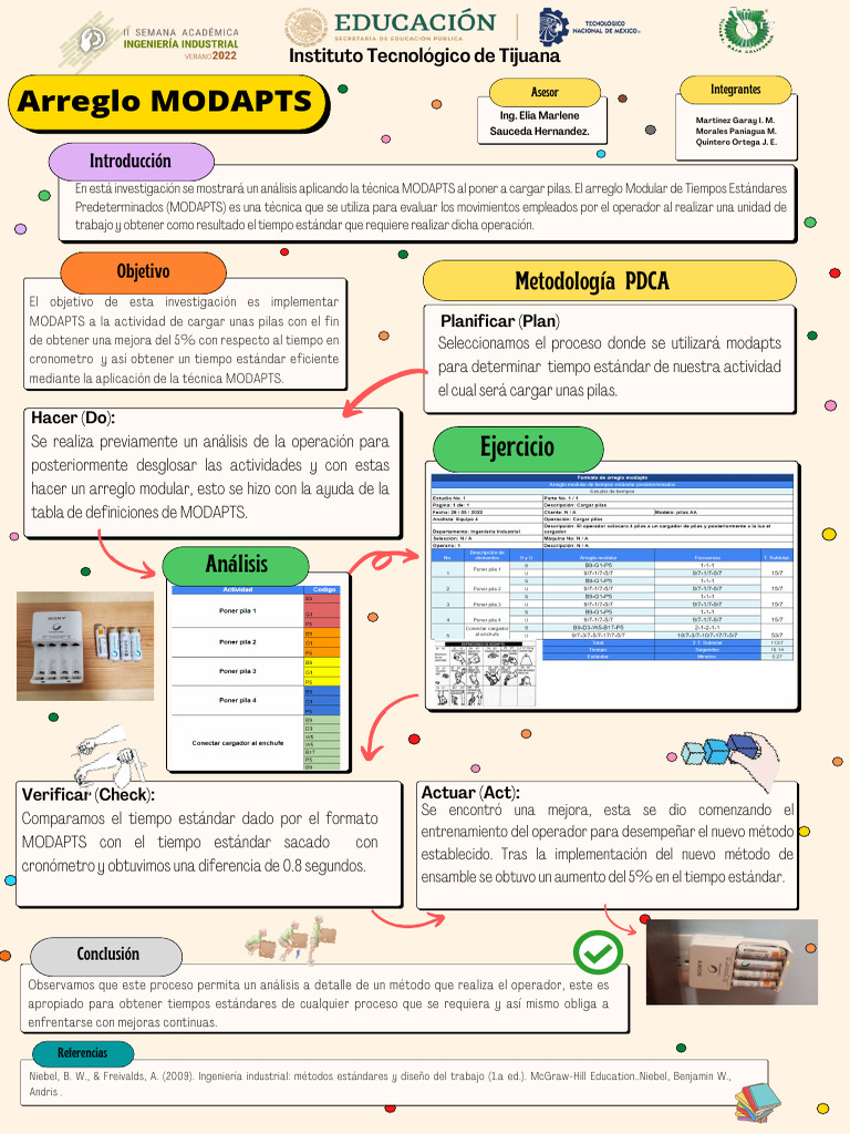 Mejora del Tiempo Estándar con MODAPTS | PDF