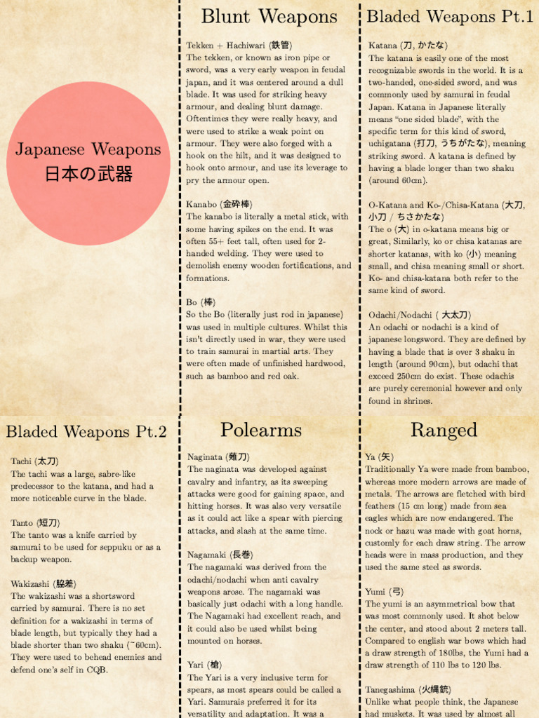Overview of Japanese Blunt Weapons | PDF | Arrow | Melee Weapons