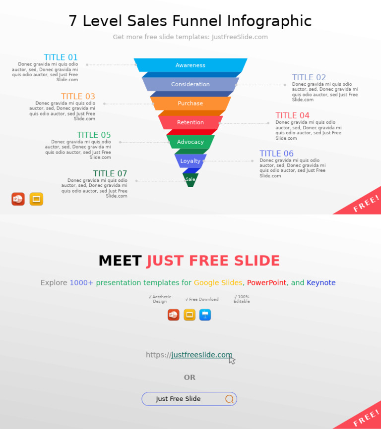 7 Level Sales Funnel Infographic | PDF