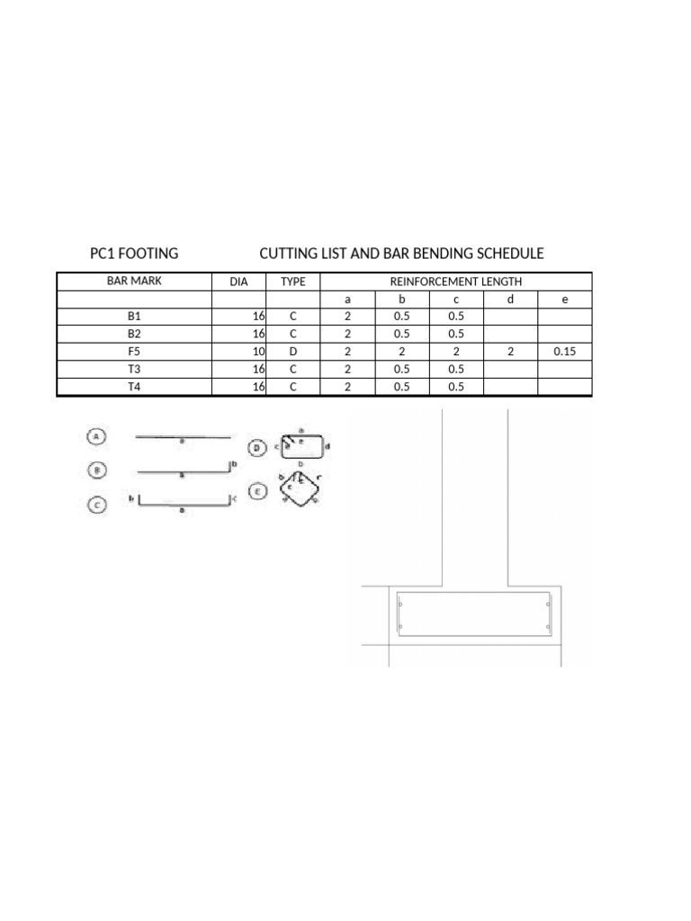 PC1 Footing Cutting List & Schedule | PDF