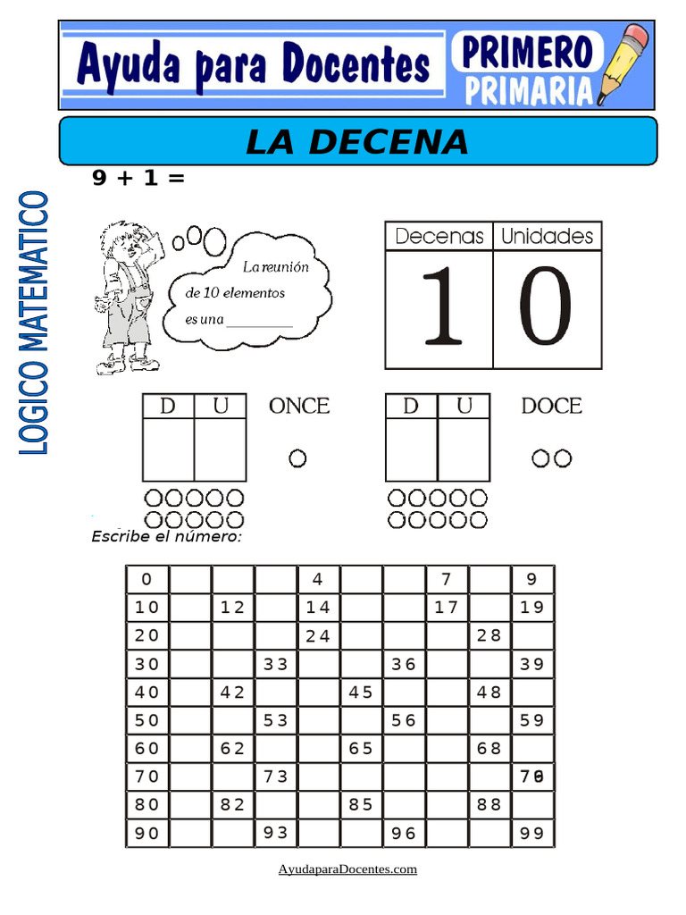 Actividades de decenas y unidades | PDF