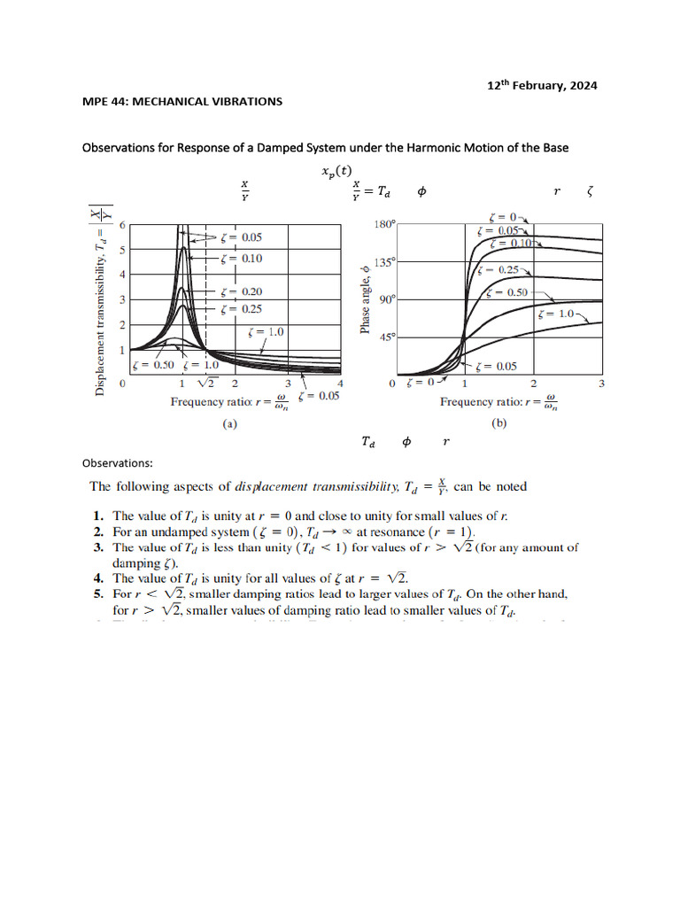 Observations For Response System Uder Harmonic Motion of The Base | PDF