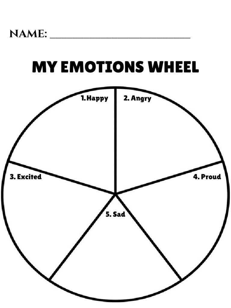 My Emotions Wheel | PDF