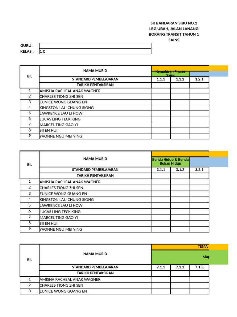 Rekod Transit Sains | PDF