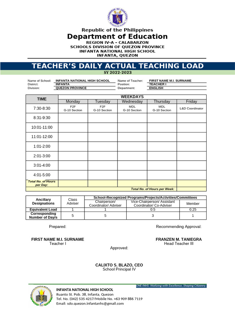 Infanta National High School Teacher Load | PDF