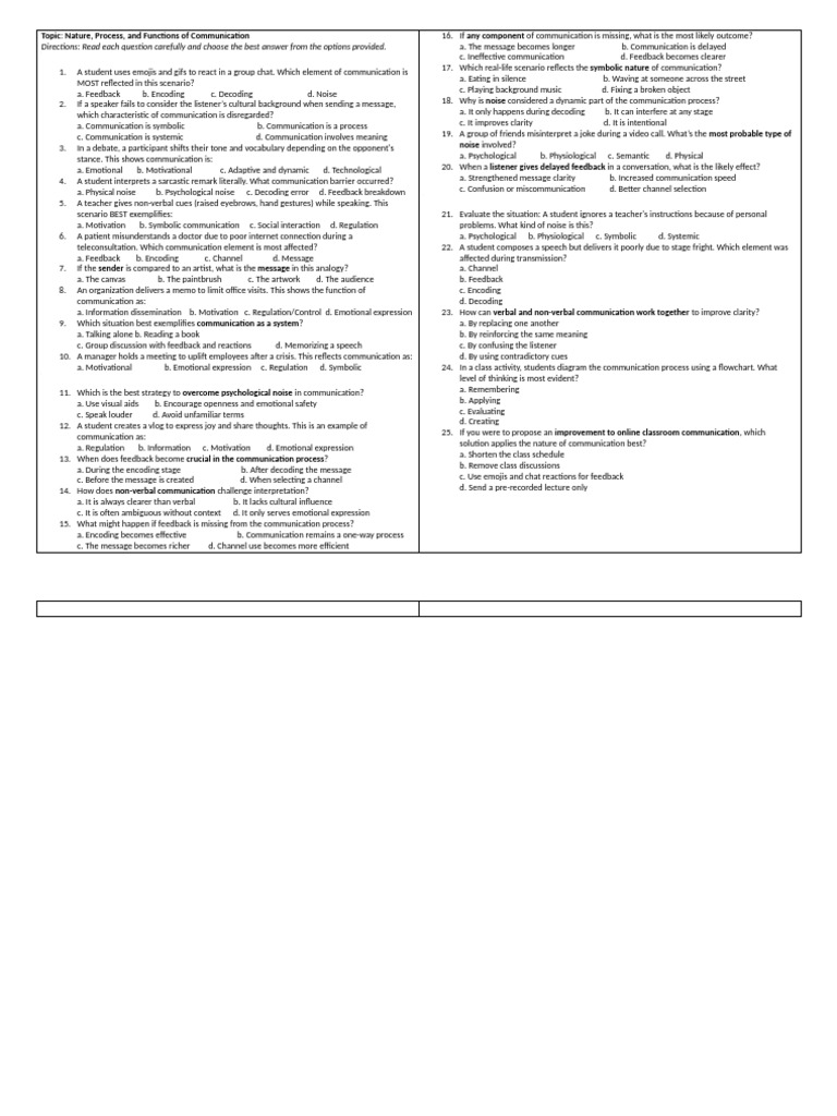 Quiz Oral Com Lesson 1 &2 | PDF | Communication | Nonverbal Communication