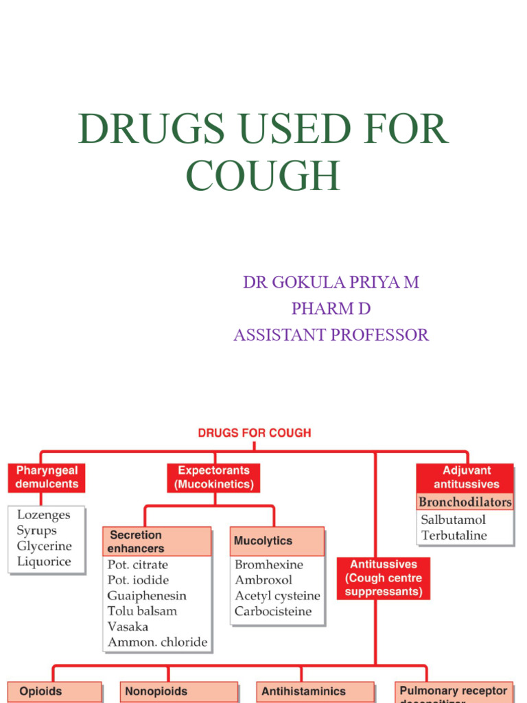 Cough Treatment: Expectorants & Mucolytics | PDF