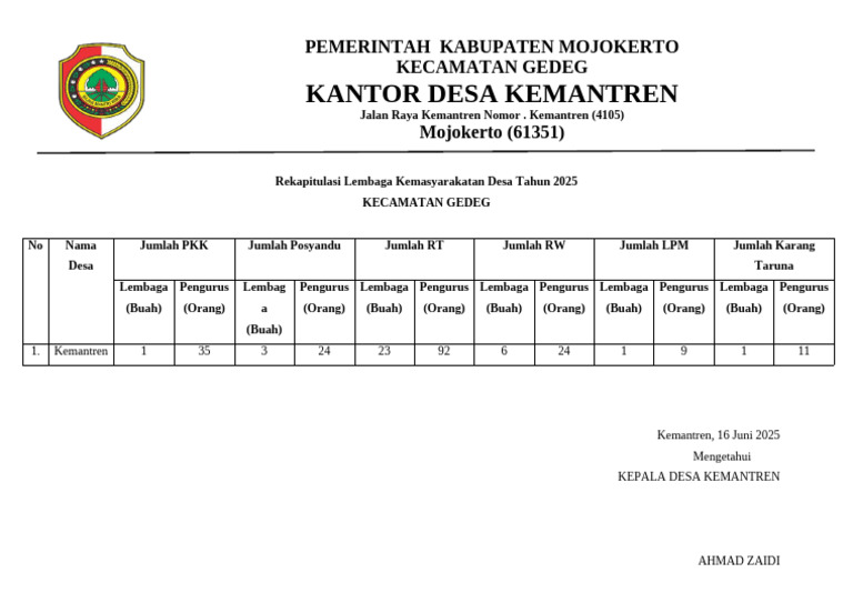 Undangan | PDF