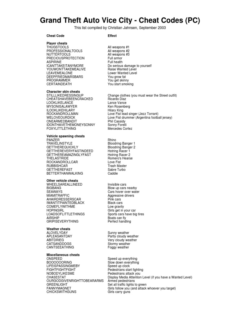 cutie universală bucătărie Reaprovizionare cheats gta vice city pc