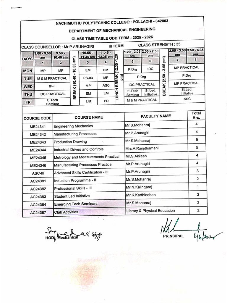 Class Time Table ME, MES, MCS, MSW | PDF