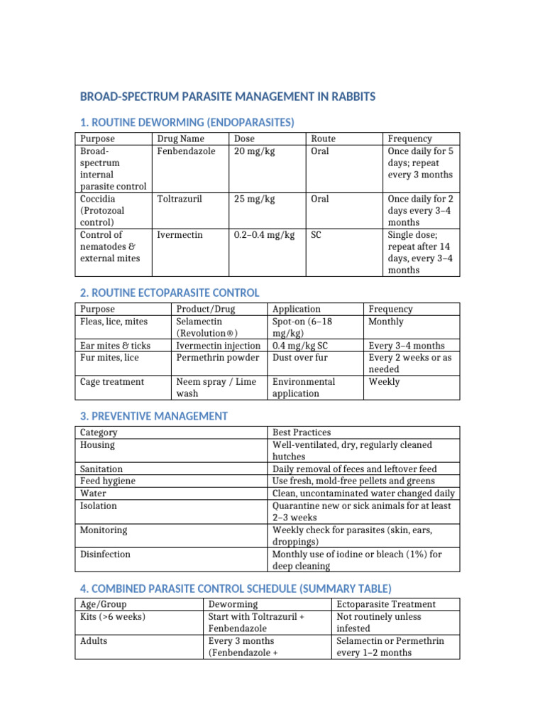 Effective Parasite Management for Rabbits | PDF | Parasitism | Parasitology