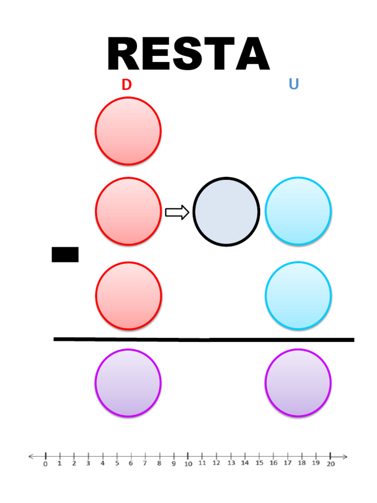 Resta | PDF