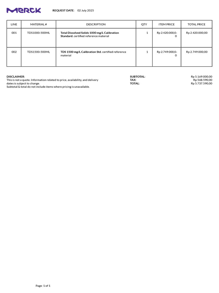Calibration Standards Price List | PDF