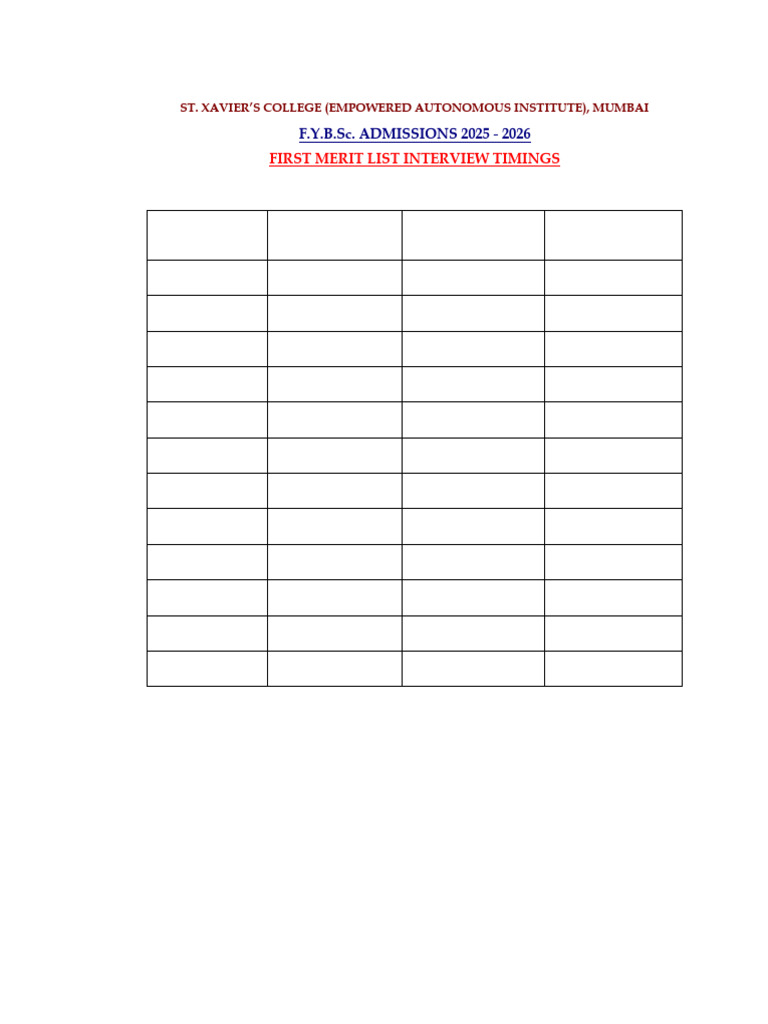 First Merit Interview Timings (Science) 25-26 | PDF