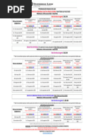 Grados UMNG 2025: Inscripciones y Fechas | PDF | Diploma