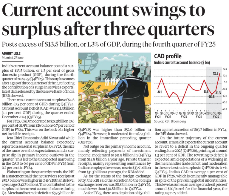 Current Account Logs $13.5 BN Surplus in Q4 | PDF | Government Budget ...